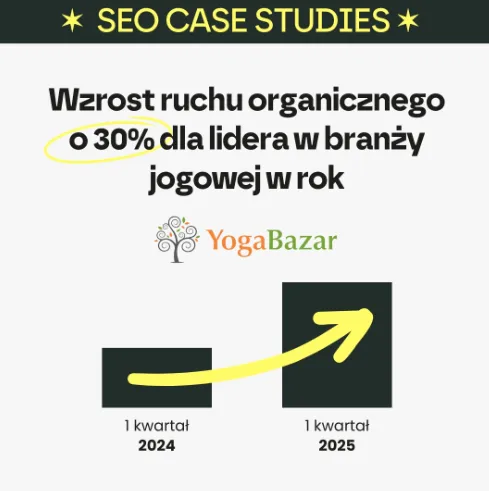 Yoga Bazar — wyniki SEO